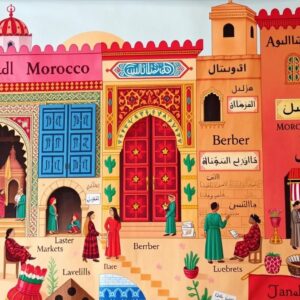 Morocco language diversity